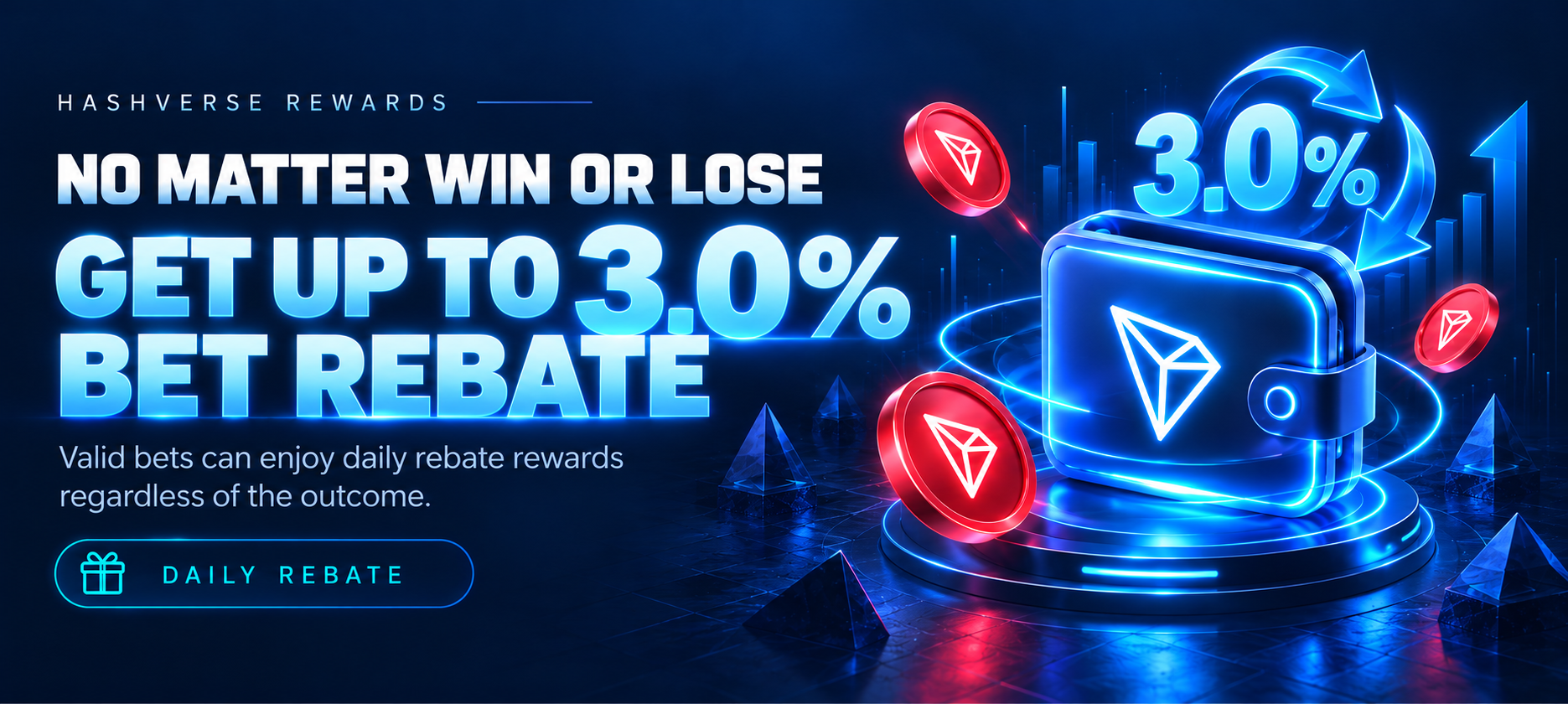Win or lose, get up to 3.0% rebate on your bets.